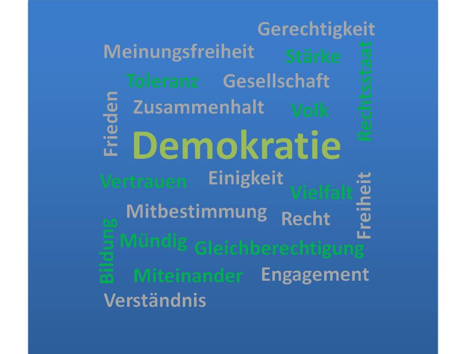 Elemente einer Demokratie